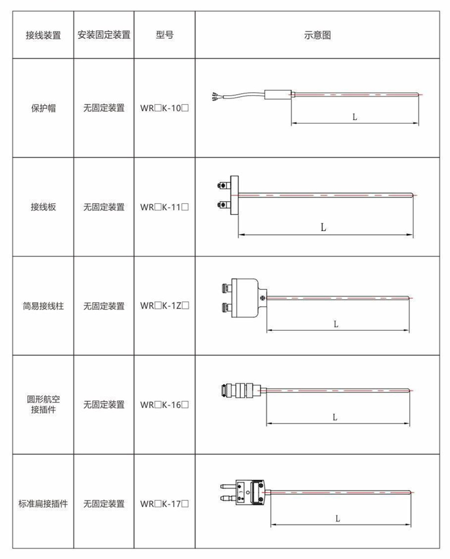 铠装热电偶/热电阻_通用温度传感器_第8张_重庆凯发k8国际首页登录仪表科技有限公司 铠装热电偶/热电阻_http://www.bjjinhuiteng.com_通用温度传感器_第8张