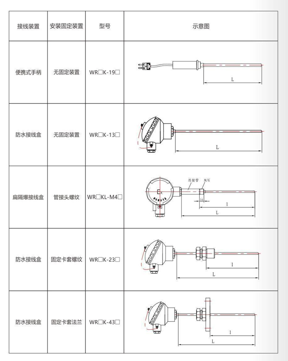 铠装热电偶/热电阻_通用温度传感器_第9张_重庆凯发k8国际首页登录仪表科技有限公司 铠装热电偶/热电阻_http://www.bjjinhuiteng.com_通用温度传感器_第9张